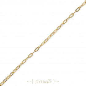 Stretched and Flat Cable Chain